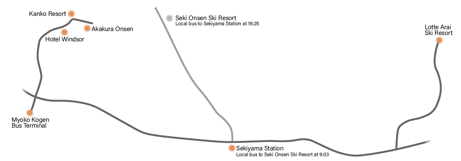 Map of the Lotte Arai Shuttle route